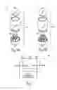 Fig. 04 - LED bulb