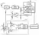 Fig. 01 - Lighting control with season detect