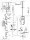 Fig. 03 - Lighting control with season detect