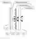 Fig. 01 - Flat panel displays with primary viewing envelopes away from displyay panel normal