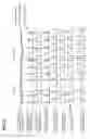 Fig. 06 - Isolated switching power supply apparatus