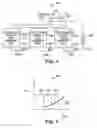 Fig. 05 - Integrated circuit having a resistive memory
