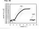 Fig. 31 - Semiconductor device and driving method of the same
