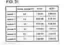 Fig. 32 - Semiconductor device and driving method of the same