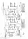 Fig. 04 - Static random access memory cell