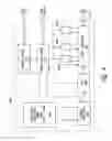 Fig. 07 - Static random access memory cell