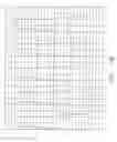 Fig. 22 - Memory structure and data writing method thereof