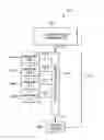 Fig. 01 - Integrated circuit memory having a read circuit
