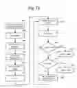Fig. 10 - System for reducing read disturb for non-volatile storage