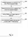 Fig. 05 - Method, system, and circuit for operating a non-volatile memory array