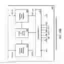 Fig. 28 - Memory with output control