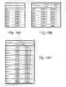Fig. 09 - Systems for alternate row-based reading and writing for non-volatile memory