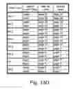 Fig. 10 - Systems for alternate row-based reading and writing for non-volatile memory