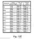 Fig. 11 - Systems for alternate row-based reading and writing for non-volatile memory