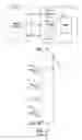 Fig. 02 - NAND memory device and programming methods