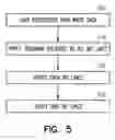 Fig. 06 - NAND memory device and programming methods
