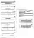 Fig. 01 - Alternate row-based reading and writing for non-volatile memory