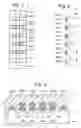 Fig. 02 - Alternate row-based reading and writing for non-volatile memory