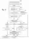 Fig. 08 - Systems for continued verification in non-volatile memory write operations