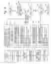Fig. 11 - Systems for continued verification in non-volatile memory write operations