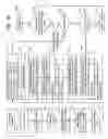 Fig. 11 - Continued verification in non-volatile memory write operations