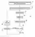 Fig. 01 - Test mode for IPP current measurement for wordline defect detection