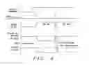 Fig. 04 - Data flow scheme for low power DRAM