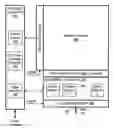 Fig. 01 - Method for power-saving multi-pass sensing in non-volatile memory