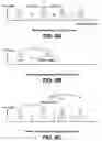 Fig. 13 - Method for power-saving multi-pass sensing in non-volatile memory