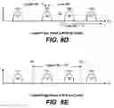 Fig. 14 - Method for power-saving multi-pass sensing in non-volatile memory