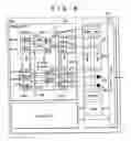 Fig. 23 - Semiconductor memory
