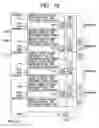 Fig. 19 - Semiconductor device