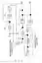 Fig. 10 - Methods for volumetrically controlling a mixing apparatus