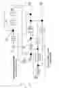 Fig. 10 - Methods for determining a volumetric ratio of a material to the total materials in a mixing vessel