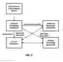 Fig. 07 - Methods and apparatus of source control for sequential firing of staggered air gun arrays in borehole seismic