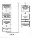 Fig. 08 - Methods and apparatus of source control for sequential firing of staggered air gun arrays in borehole seismic
