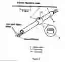 Fig. 03 - Seismic sensitive cable and a seismic sensitive ribbon for detecting intruders over long lines