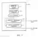 Fig. 08 - Wearable electronic device with multiple display functionality
