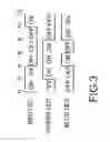 Fig. 04 - Time indicator