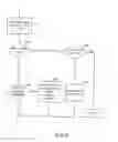 Fig. 06 - Data Structure For Control Information On Data Storage Media
