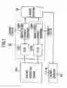 Fig. 07 - Optical Recording Apparatus With Drawing Capability of Visible Image on Disk Face
