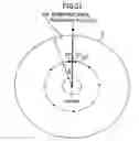 Fig. 30 - Optical Recording Apparatus With Drawing Capability of Visible Image on Disk Face
