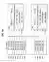 Fig. 10 - Recording and/or reproducing methods and apparatuses