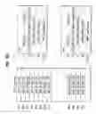 Fig. 10 - Recording and/or reproducing methods and apparatuses