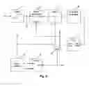 Fig. 07 - Method for analyzing an abnormal region on an optical recording medium