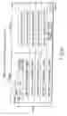 Fig. 53 - Storage medium, reproducing method, and recording method