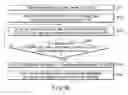 Fig. 82 - Storage medium, reproducing method, and recording method