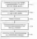 Fig. 01 - Pattern recognition type optical memory and optical read/write device and method for reading and writing data from or to the memory