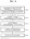 Fig. 06 - Pattern recognition type optical memory and optical read/write device and method for reading and writing data from or to the memory