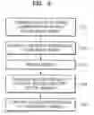 Fig. 07 - Pattern recognition type optical memory and optical read/write device and method for reading and writing data from or to the memory